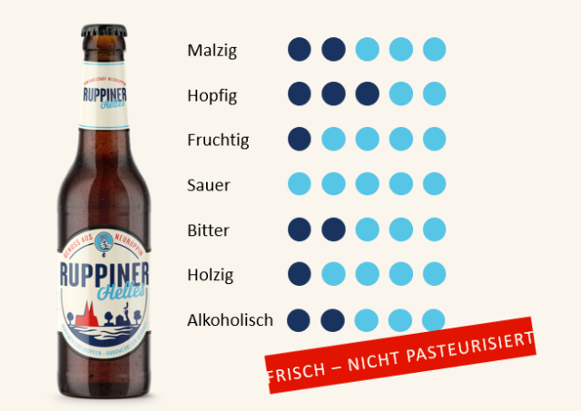 Das Bier